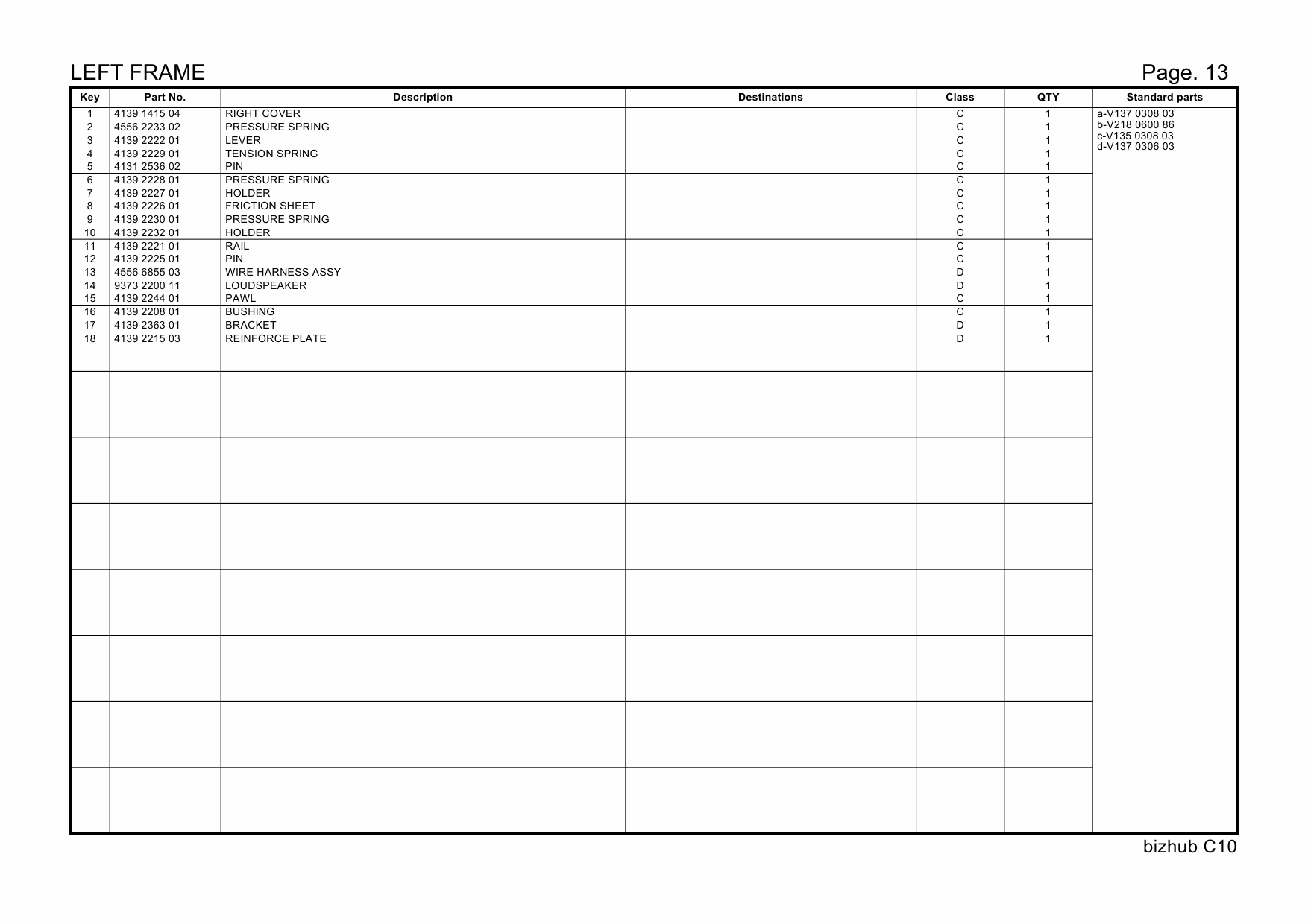 Konica-Minolta bizhub C10 Parts Manual-4